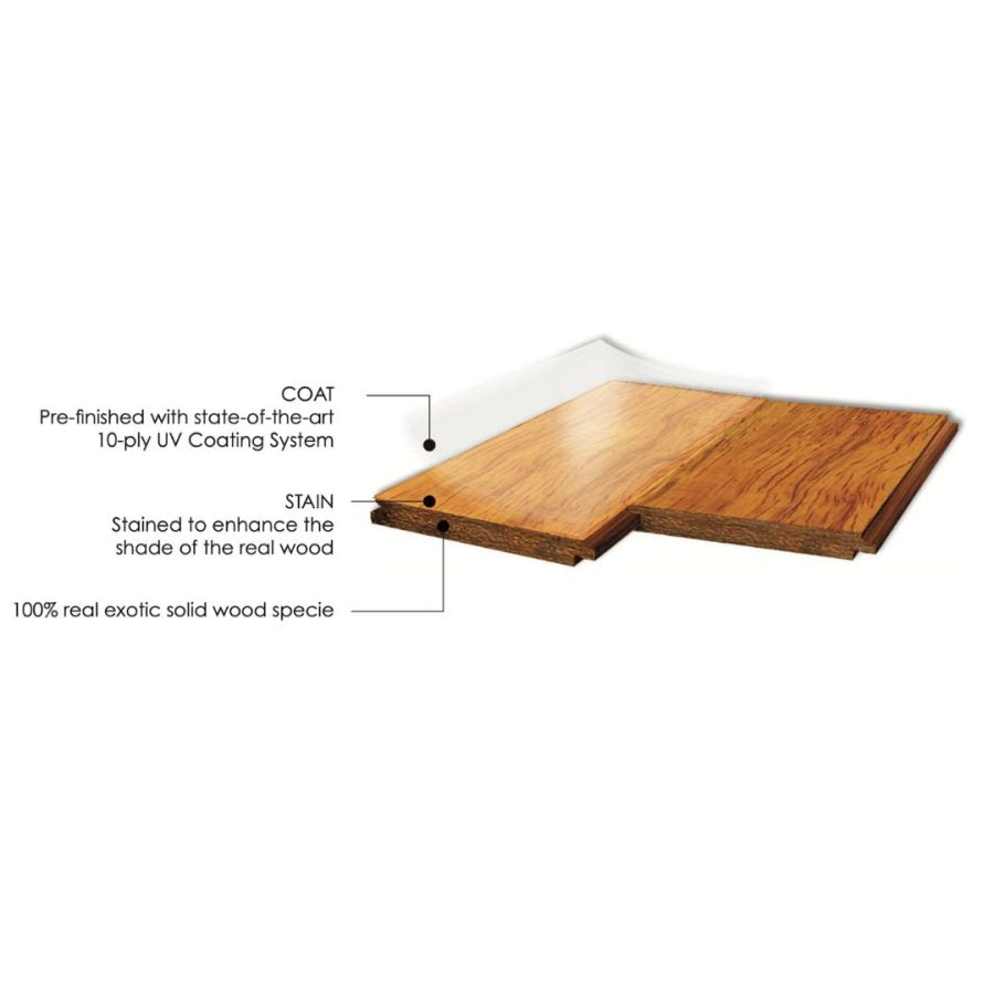 Matimco Matwood Solid Hardwood Floors 18mm (Flat and Smooth / Random Length)
