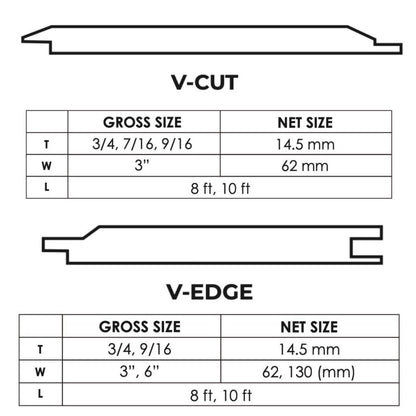 Matimco Matwood Solid Panels V-Cut / V-Edge