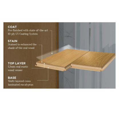 Matimco Matwood Engineered Wide Plank Floors