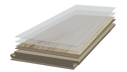 Matimco Gudwood Composite Floors 12mm