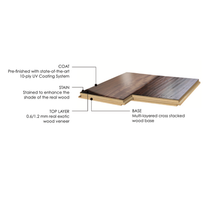 Matimco Matwood Engineered Floors 12mm (Brushed and Hand-scraped Surface)
