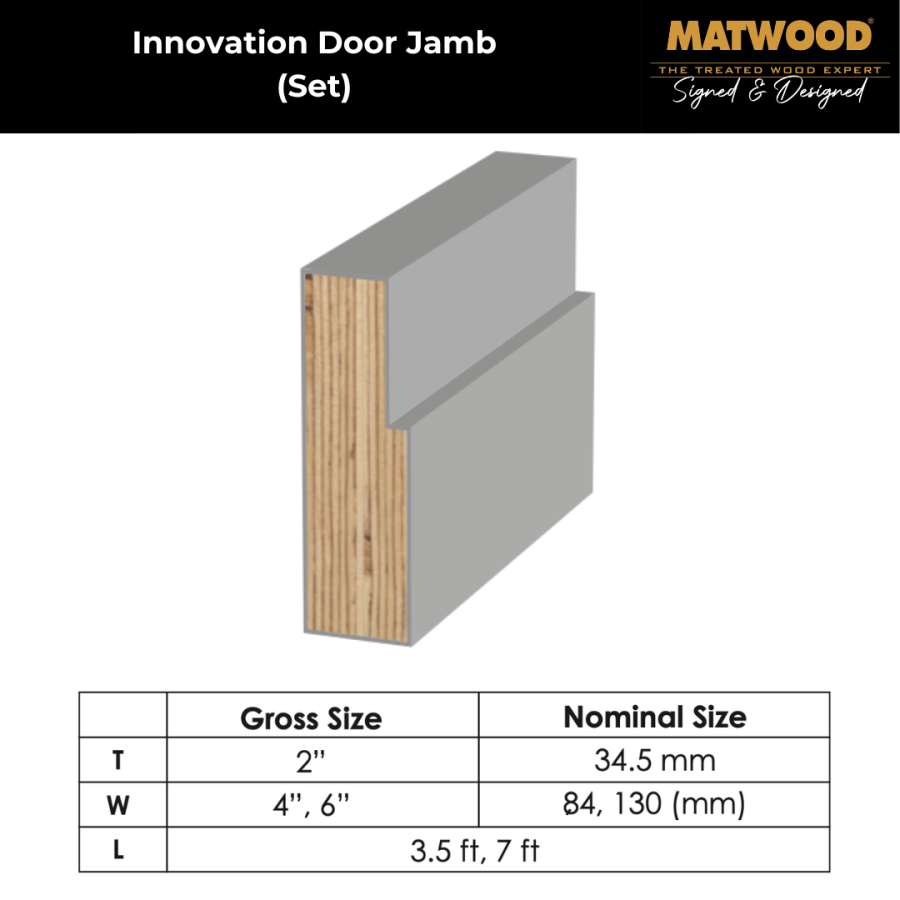Matimco Matwood Innovation Door Jambs Set