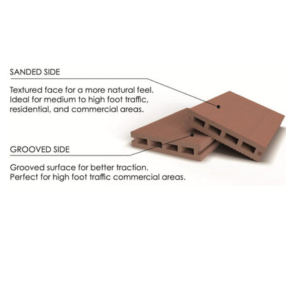 Matimco Nuwood Gen 1 Hollow Decking