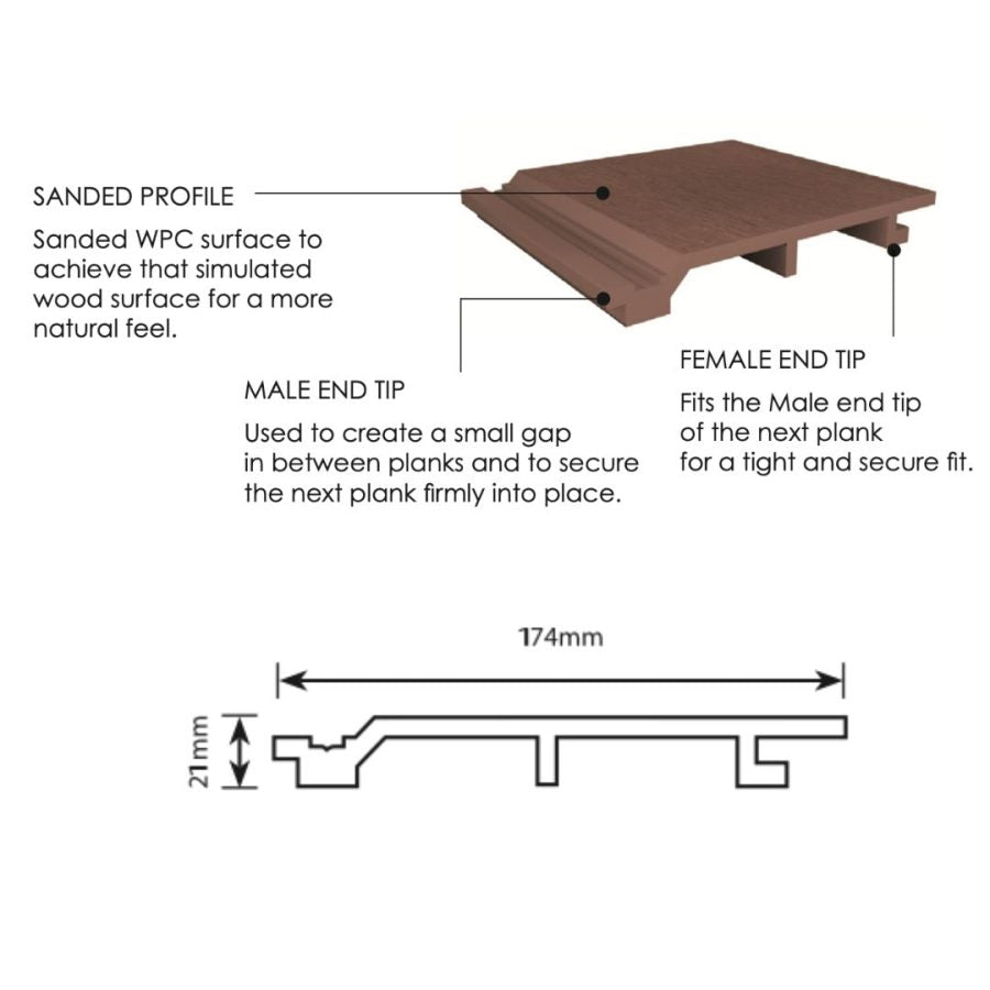 Matimco Nuwood Wall Cladding