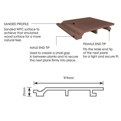 Matimco Nuwood Wall Cladding